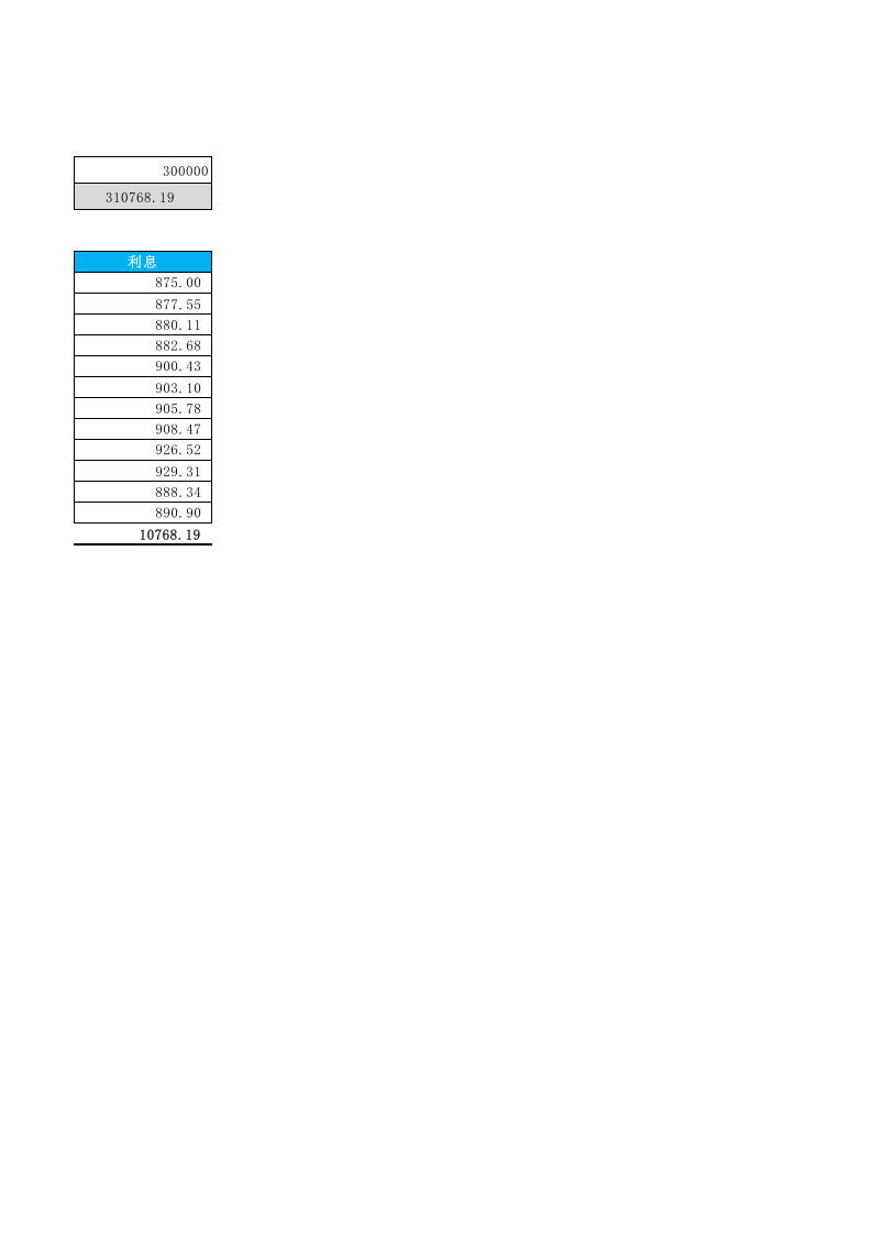 11-【货币资金时间价值分析】-09-计算可变利率下的未来值.xlsx 第2页