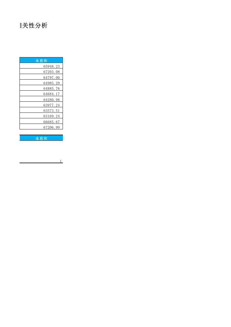 11-【货币资金时间价值分析】-03-外币存款与汇率相关性分析.xlsx 第2页