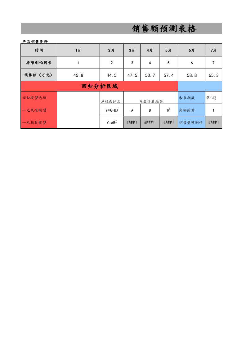 10-【财务分析】-12-销售额预测表格.xlsx 第1页