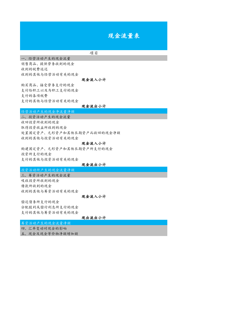 10-【财务分析】-08-现金流量表结构分析.xlsx 第1页