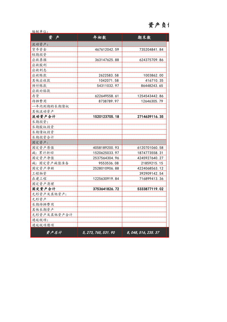 10-【财务分析】-07-现金流量表比率分析.xlsx 第1页