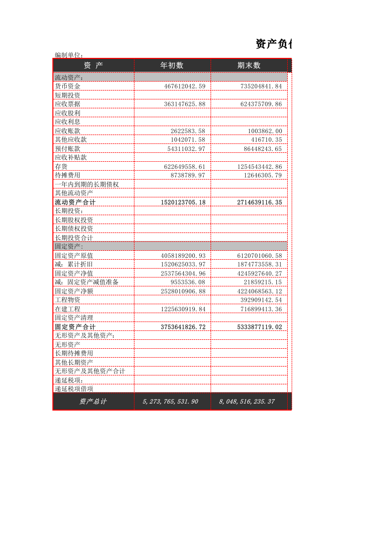 10-【财务分析】-03-资产负债表指标分析.xlsx 第1页