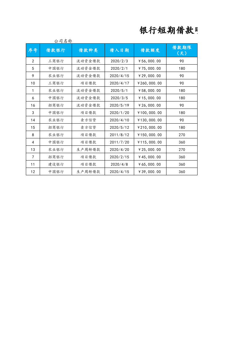 09-【负债管理】-02-短期借款明细表.xlsx 第1页