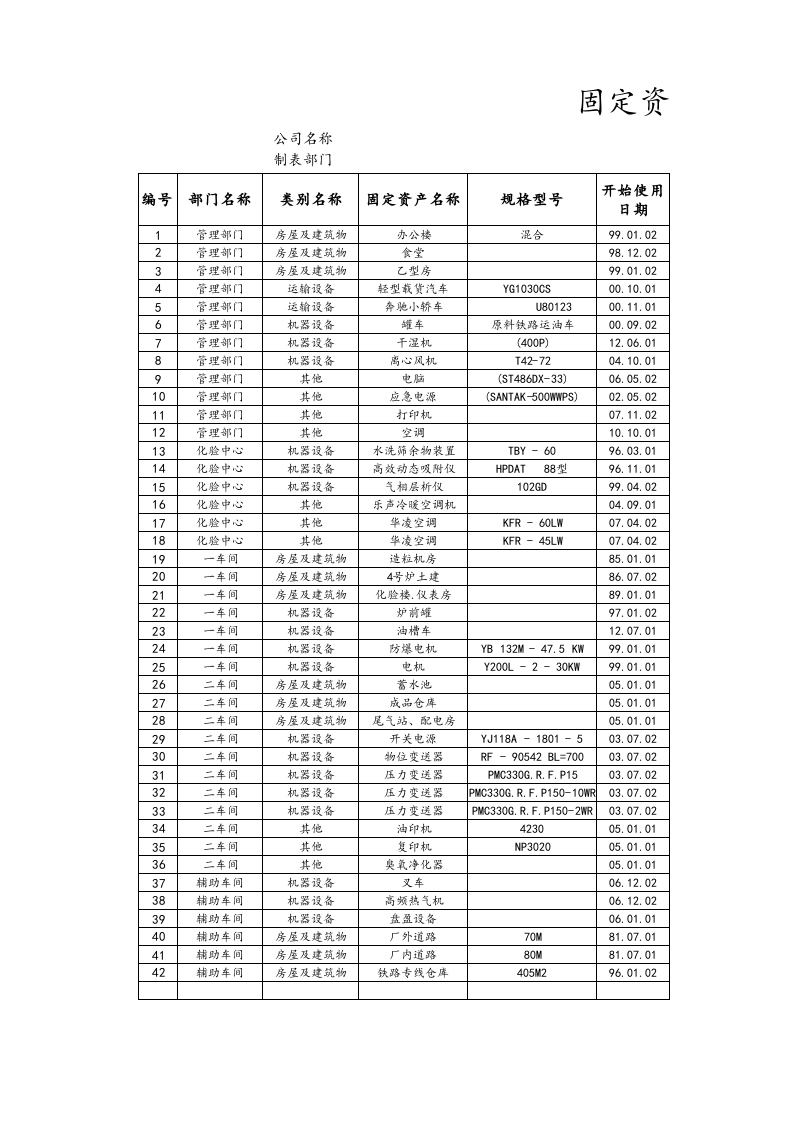 08-【固定资产管理】-08-多种折旧方法综合计算表.xlsx 第1页