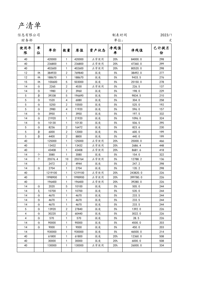 08-【固定资产管理】-07-固定资产改造、大修审批表.xlsx 第2页