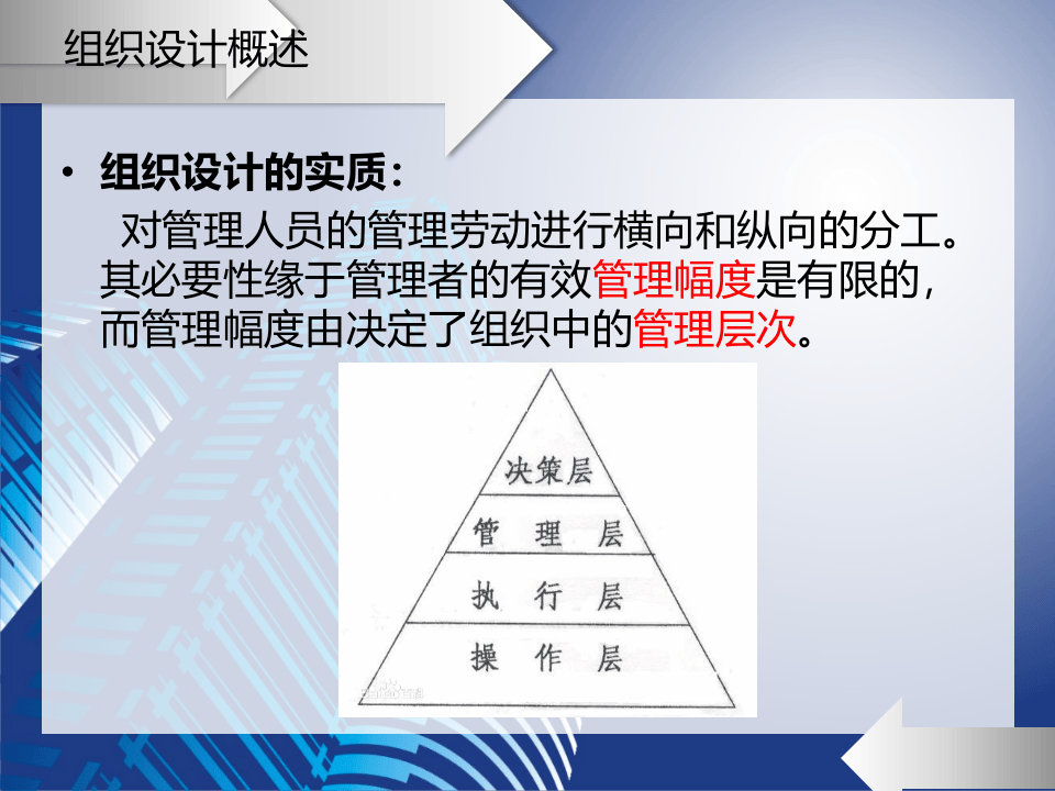 扁平化组织结构讲解.ppt 第5页