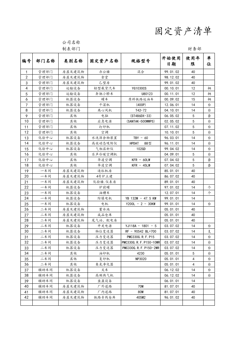 08-【固定资产管理】-02-固定资产清单.xlsx 第1页