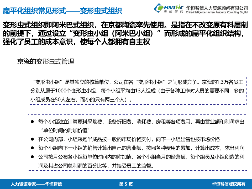 扁平化组织常见形式、特点及改造方法.pptx 第5页