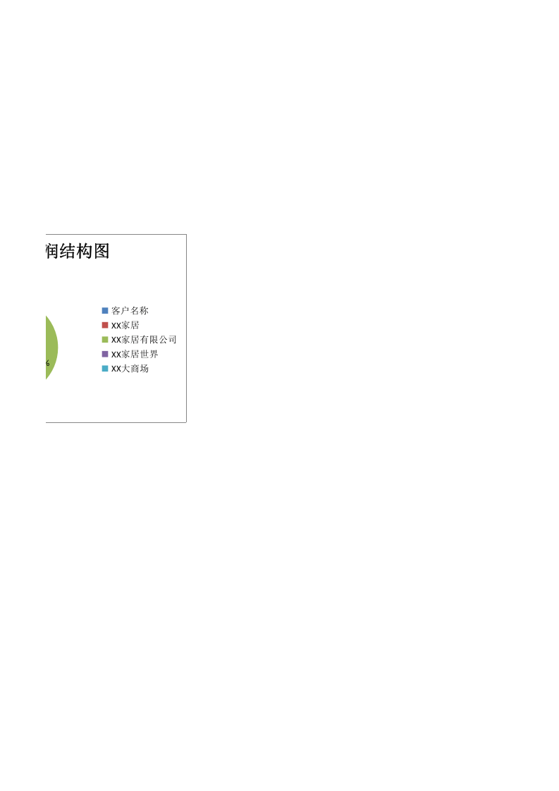 06-【销售利润管理】-04-品牌销售利润排名.xlsx 第2页