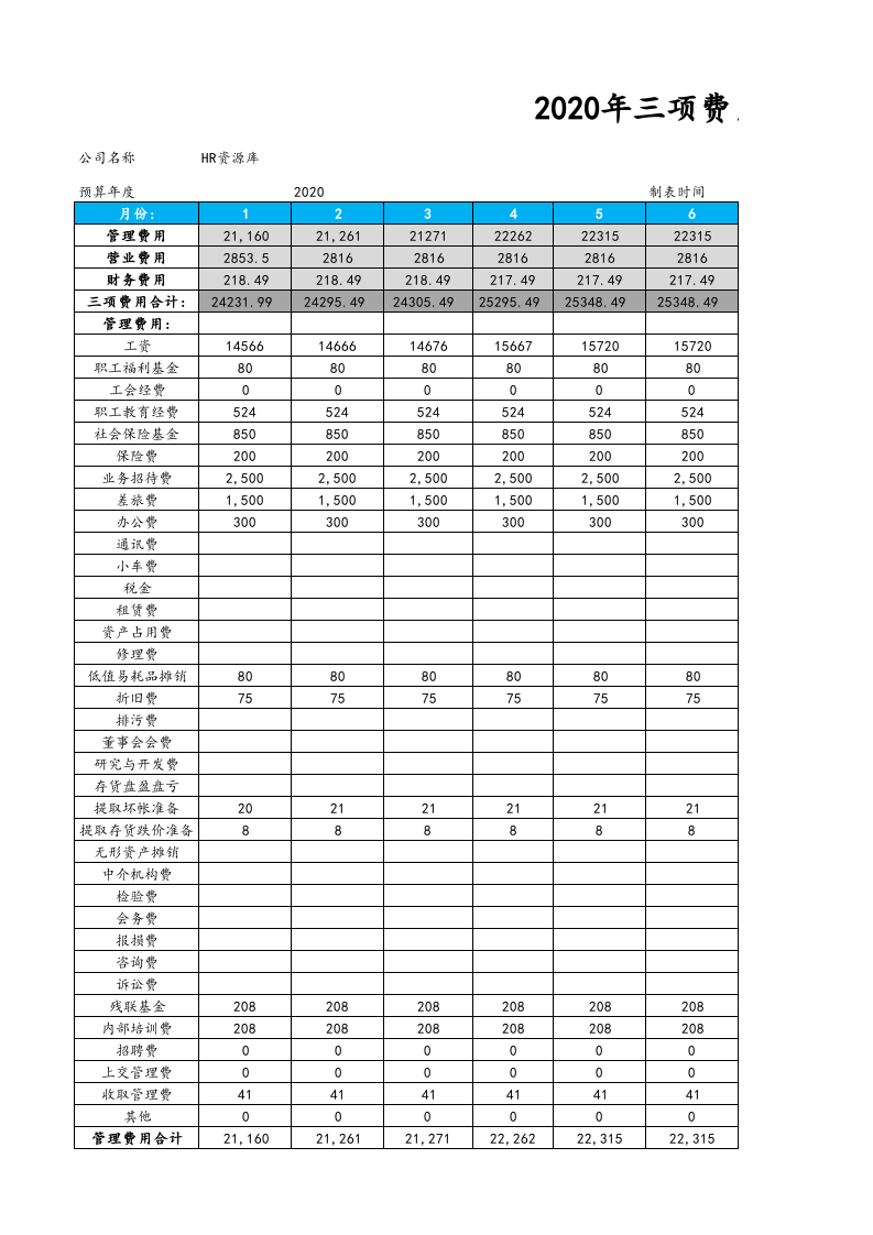 03-【财务预算】-09-三项费用预算表.xlsx 第1页