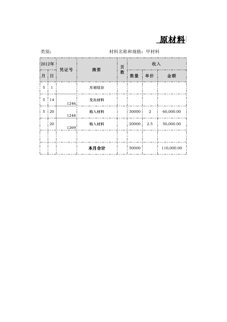 02-【会计财务处理】-09-数量金额式明细账.xls 第1页
