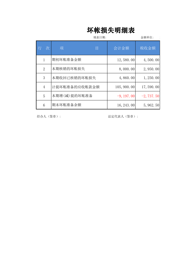 02-【会计财务处理】-06-坏帐损失明细表.xlsx 第1页