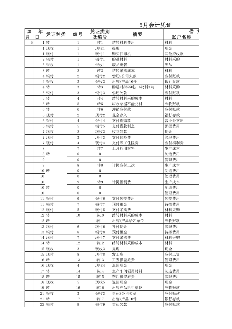 02-【会计财务处理】-01-总分类账.xls 第1页