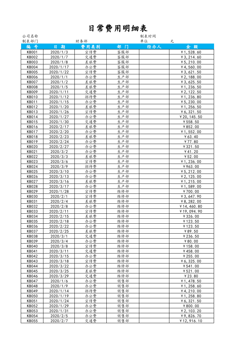 01-【日常费用管理】-09-日常费用明细.xlsx 第1页