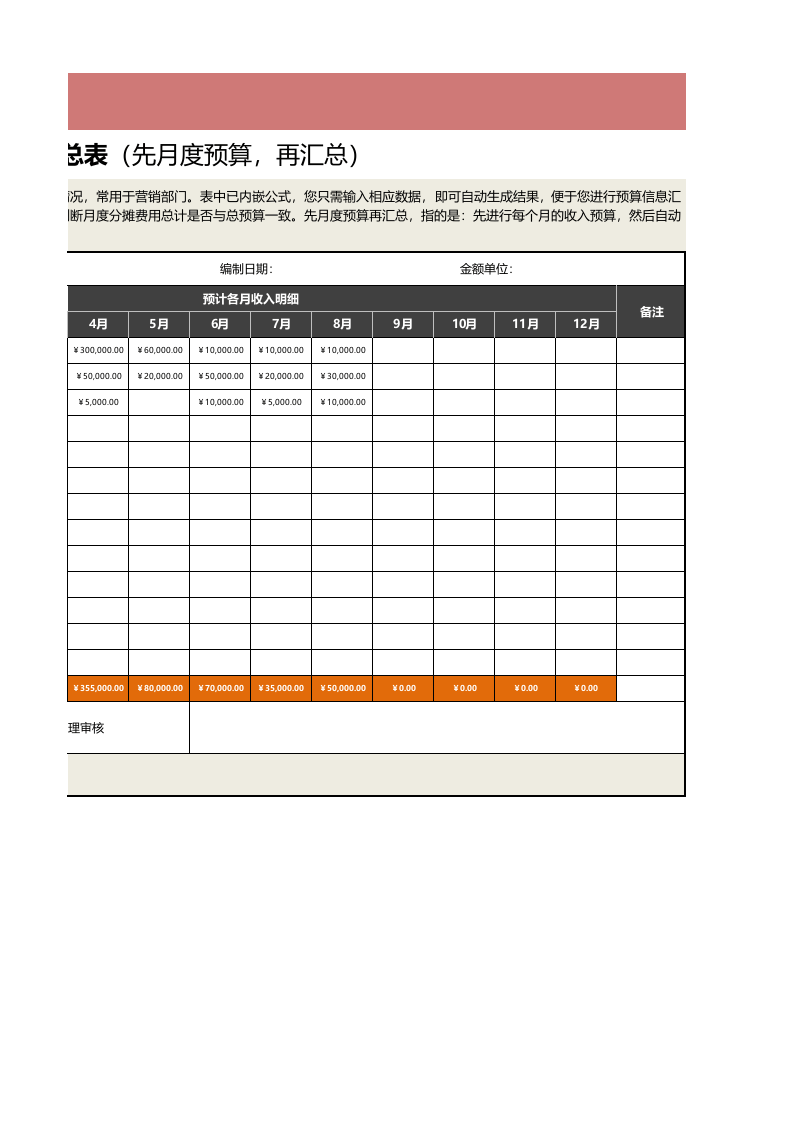 01-【日常费用管理】-02-各部门收入预算汇总表.xlsx 第2页