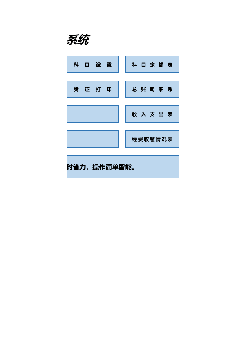 00-【通用表格】-06-小企业记账用Excel编制记账凭证录入数据自动生成会计报表.xlsx 第2页