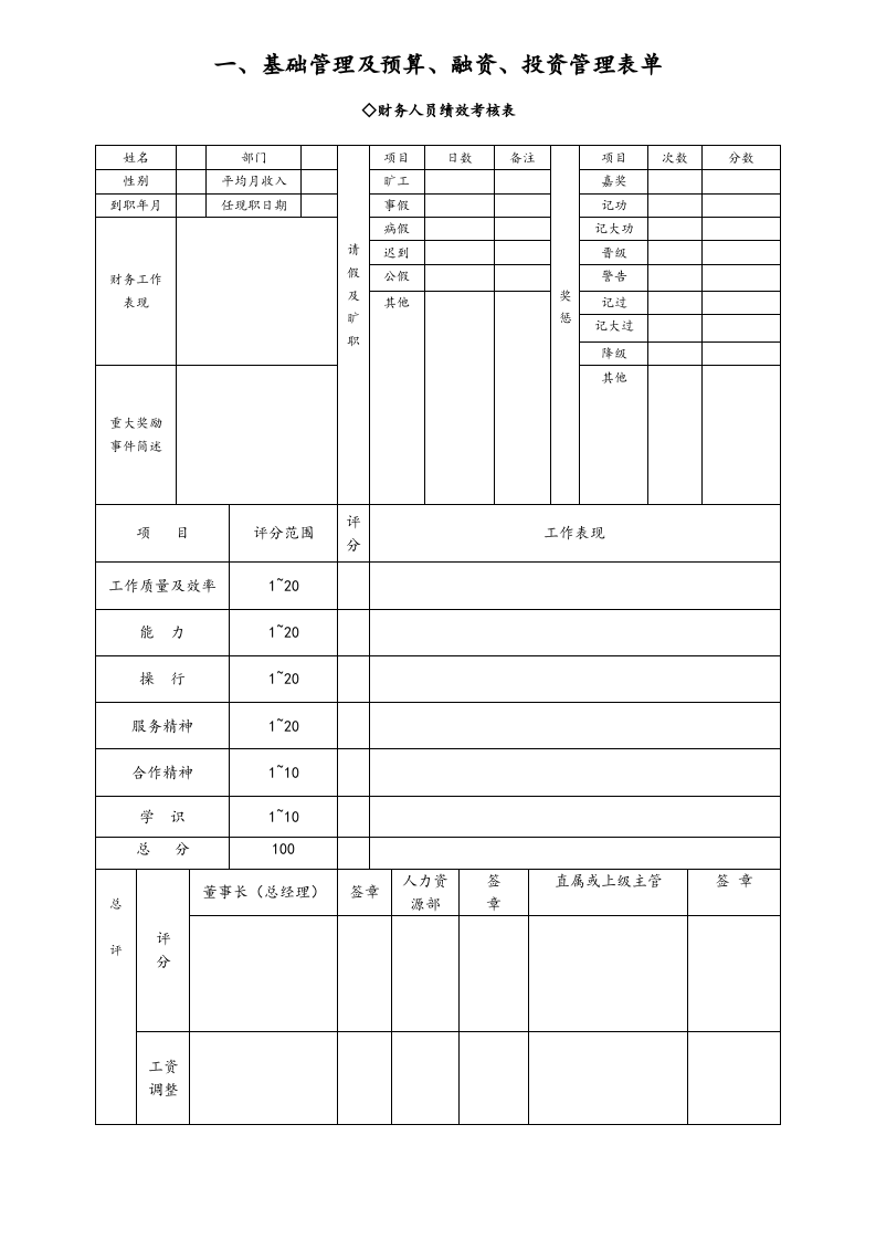 00-【通用表格】-04-财务管理表格大全.doc 第3页
