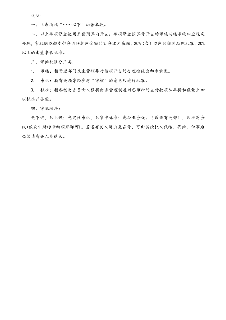 00-【通用表格】-03-财务管理表格大全.doc 第2页
