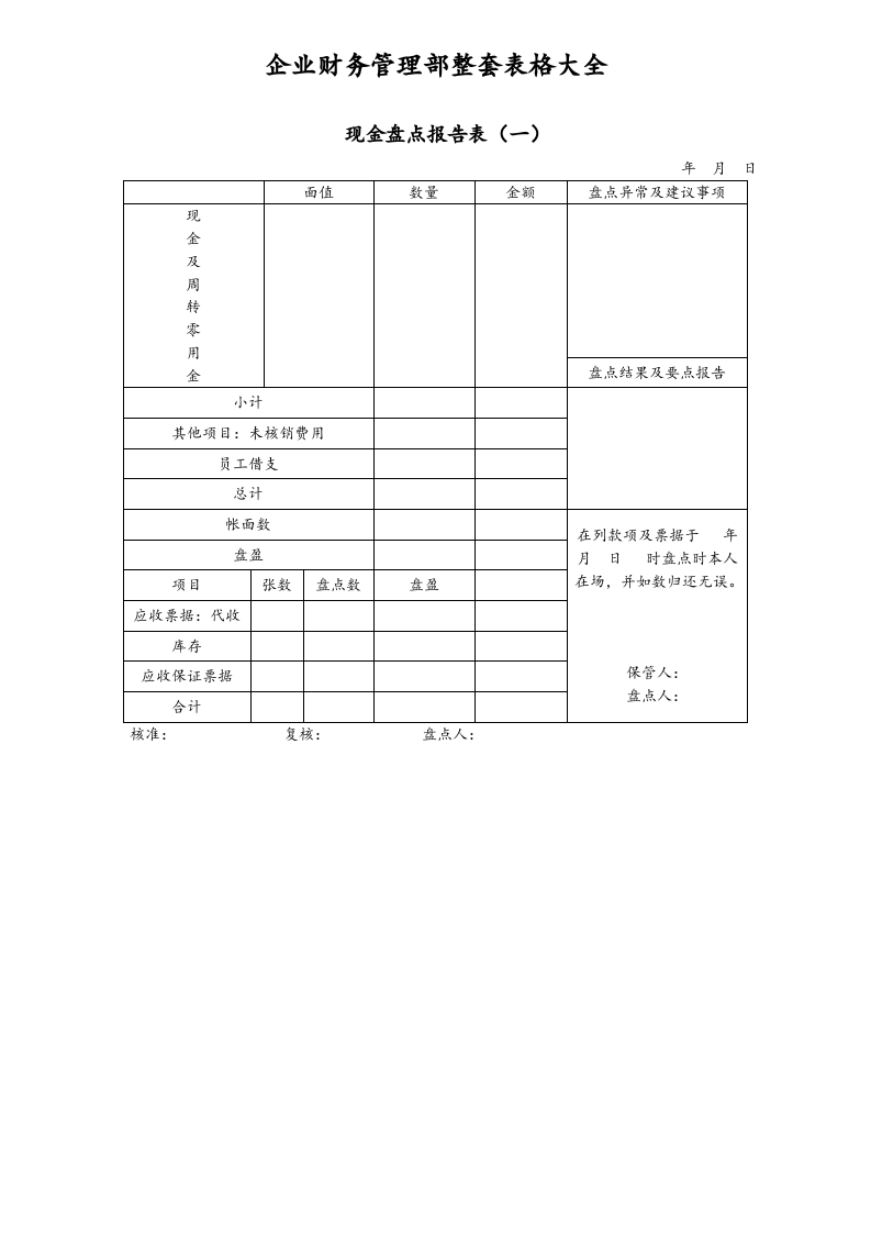 00-【通用表格】-01-企业财务管理部整套表格大全.docx 第1页