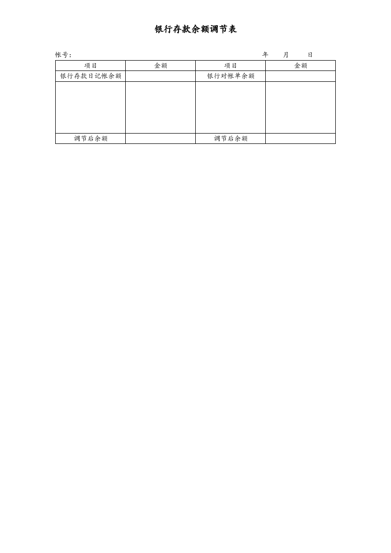 00-【通用表格】-01-企业财务管理部整套表格大全.docx 第3页