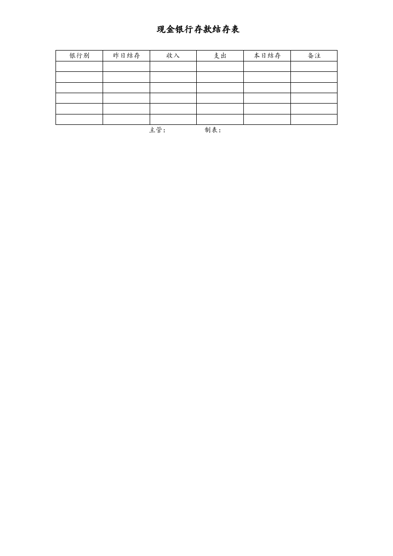 00-【通用表格】-01-企业财务管理部整套表格大全.docx 第4页