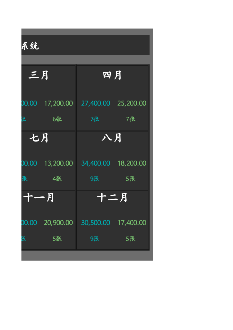全年发票管理系统1.xlsx 第2页