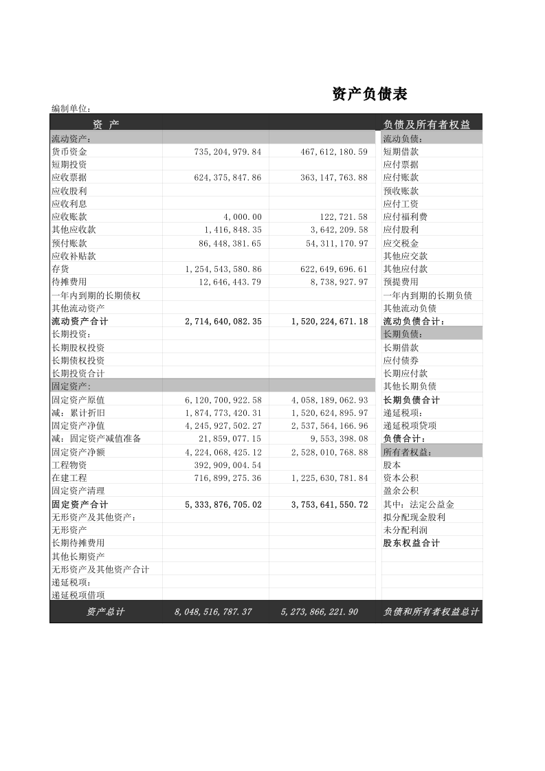 07-财务报表分析Excel模型.xls 第1页