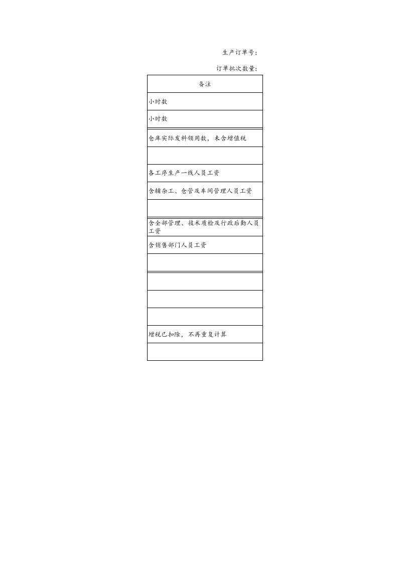 08-【通用】入库产品成本核算单（模板）.xlsx 第2页