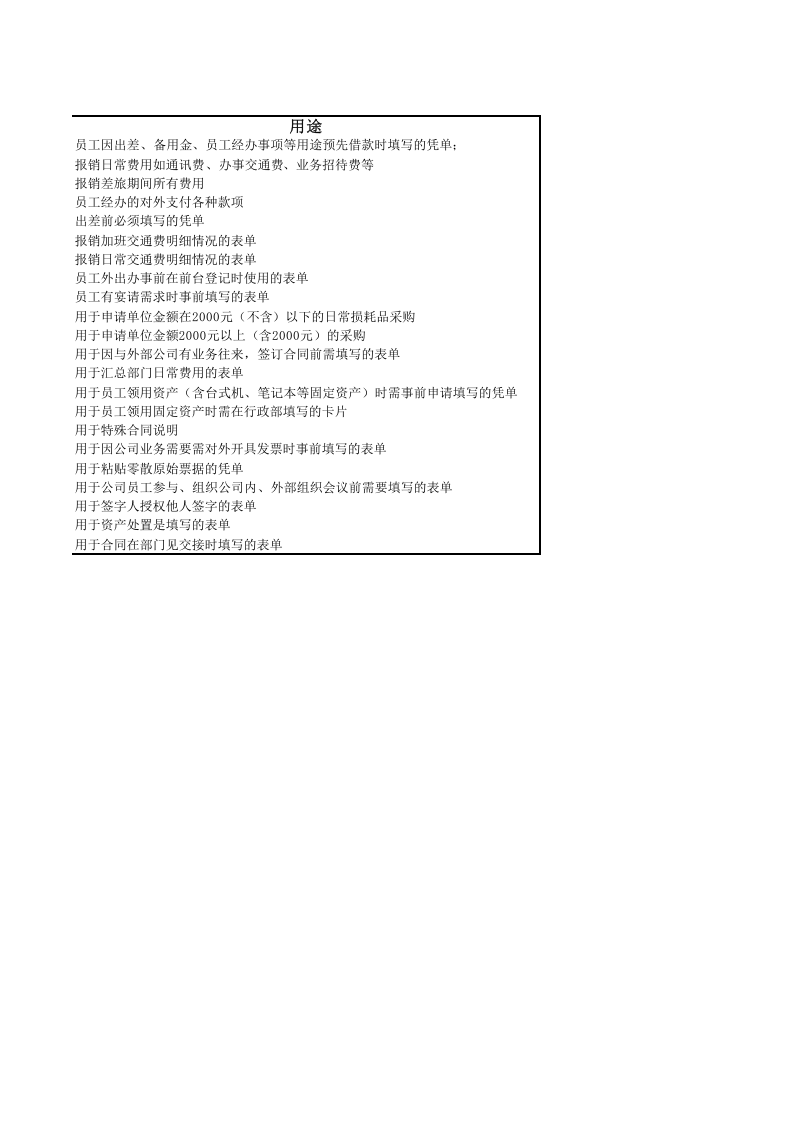 00-【标准制度】-财务制度设计各类表单工具.xls 第2页