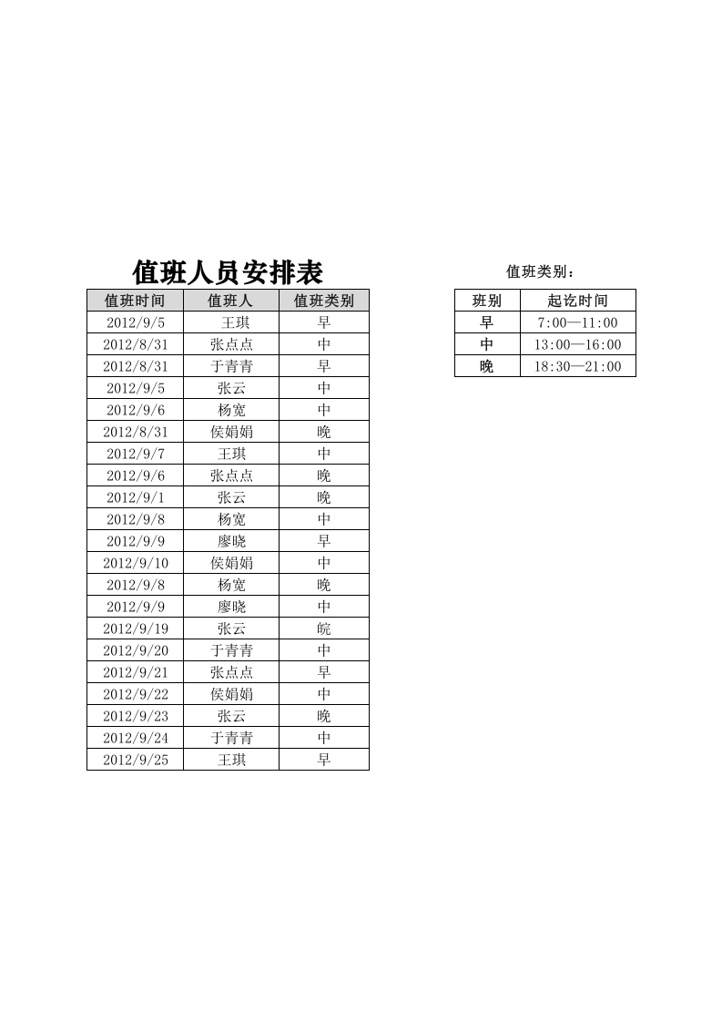 值班人员提醒表格.xlsx 第1页