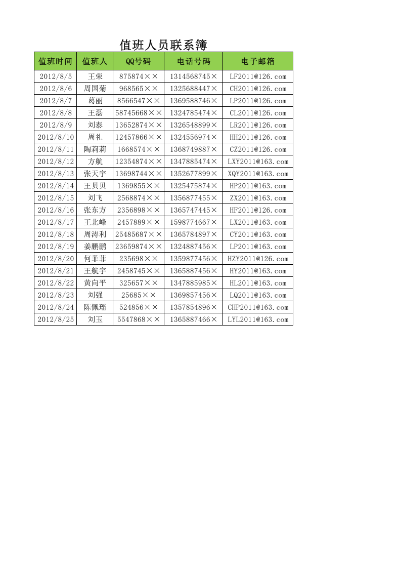 值班人员联系薄.xlsx 第1页