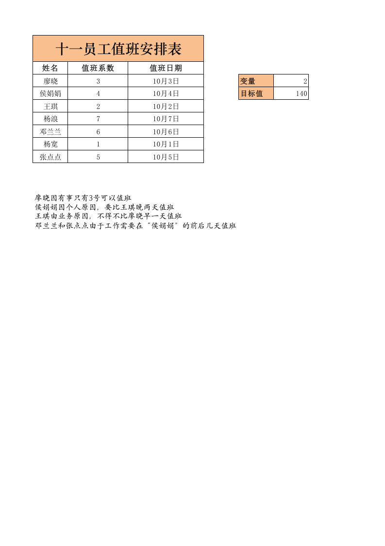 值班人员的合理调整表.xlsx 第1页