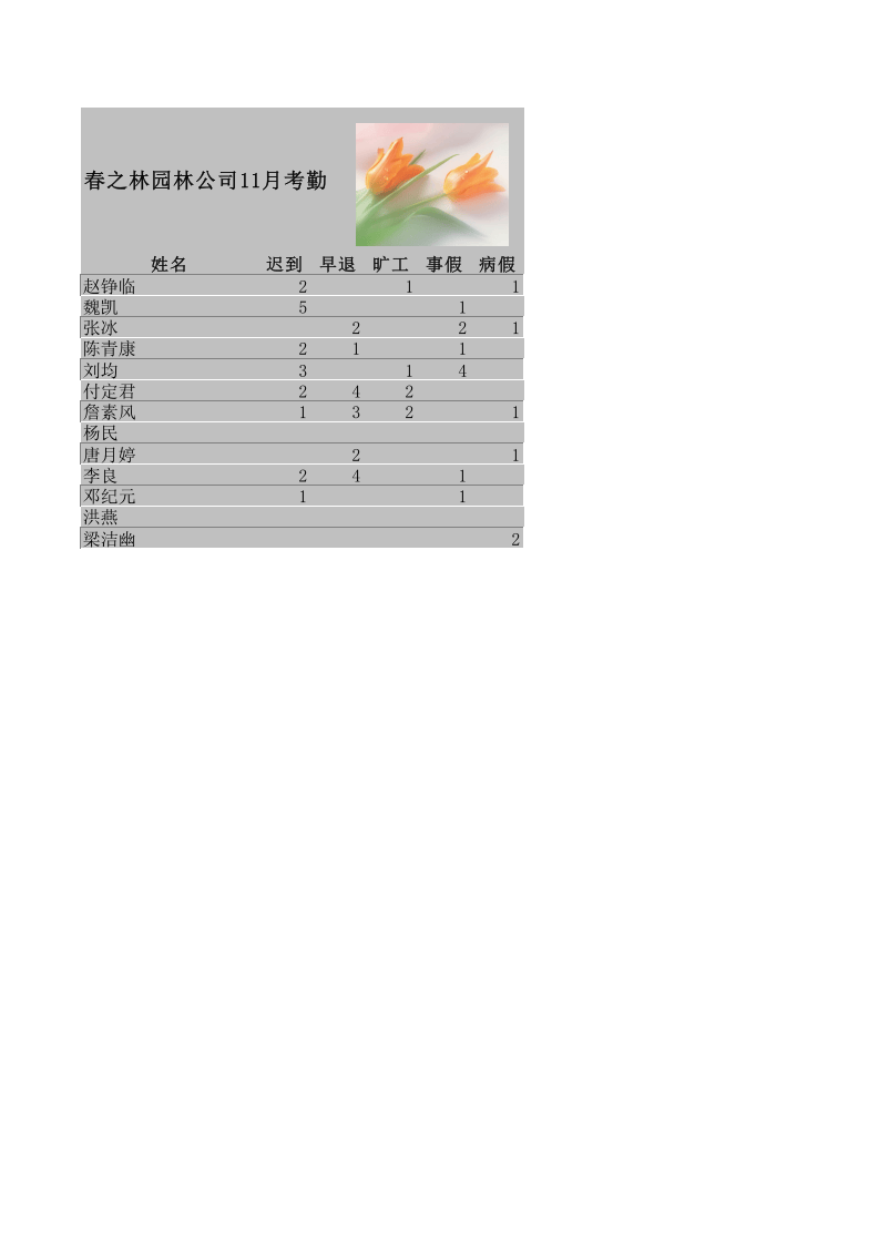 员工考勤表1.xls 第1页