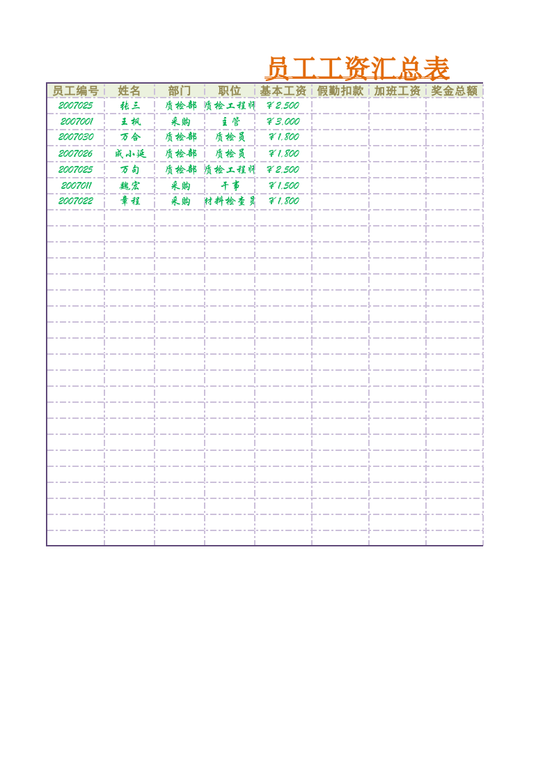 员工工资汇总表.xlsx 第1页