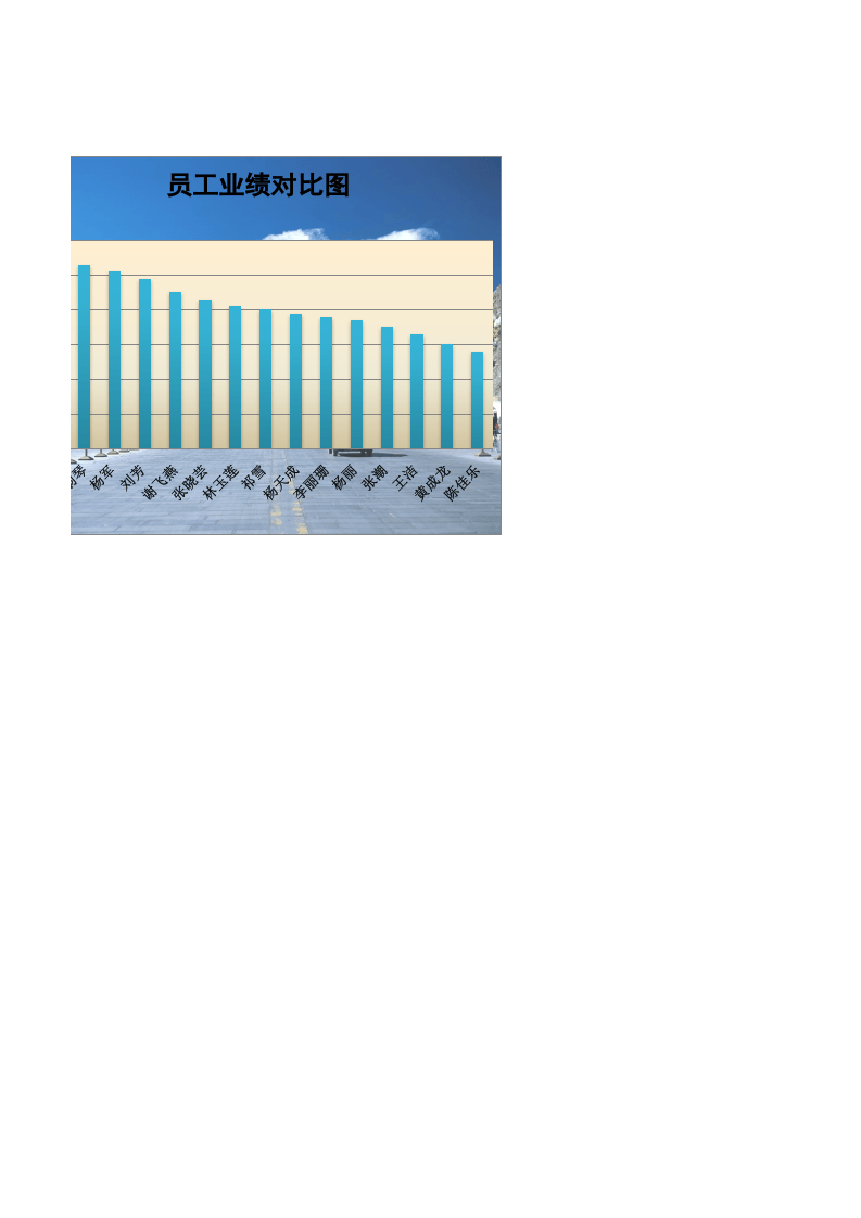 员工工资表1.xlsx 第2页