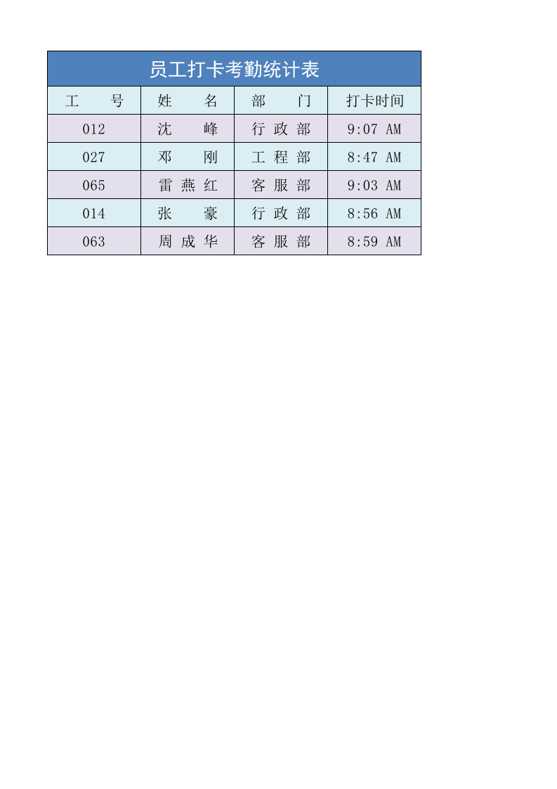 员工打卡考勤统计表.xlsx 第1页
