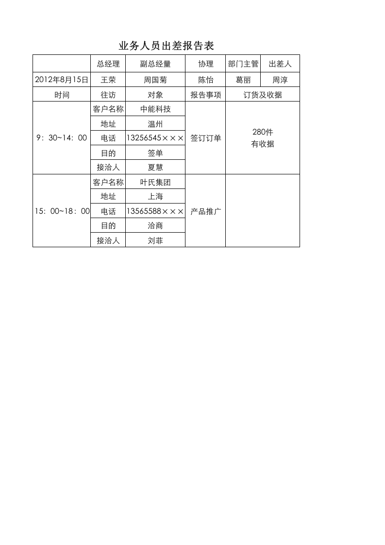 业务人员出差报告表.xlsx 第1页