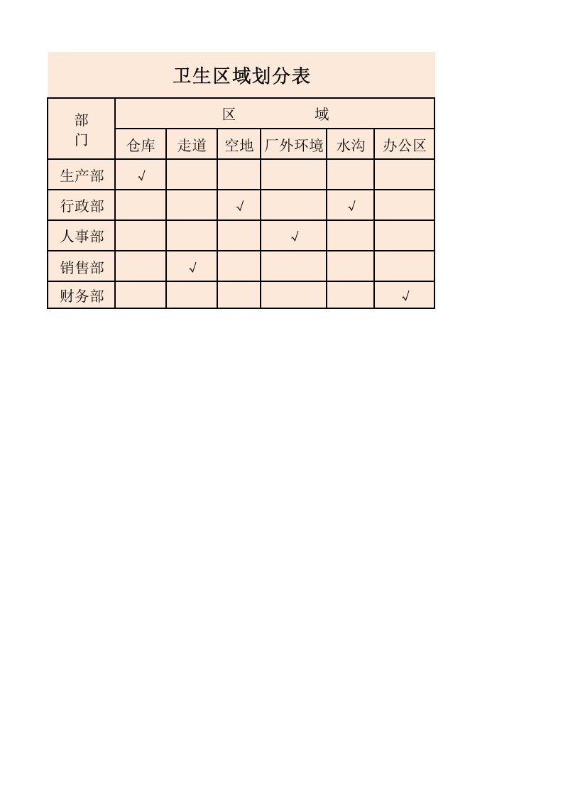 卫生区域划分表.xlsx 第1页