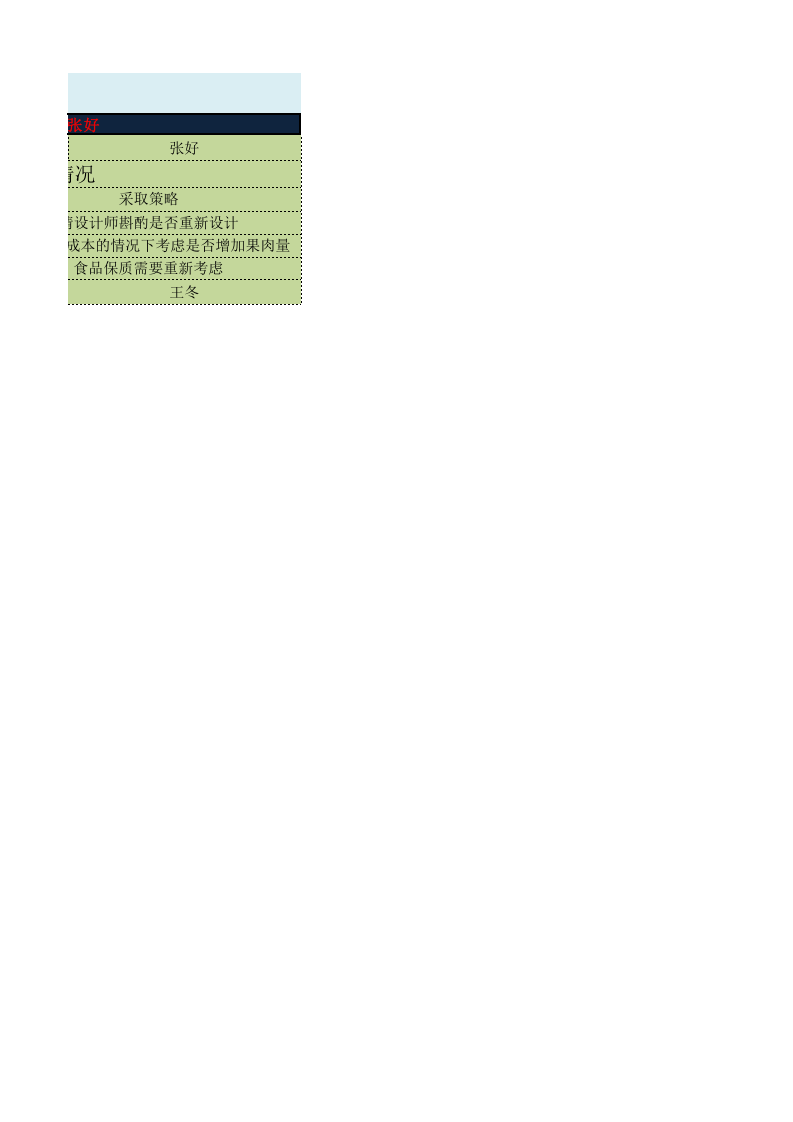 售后服务报告单.xlsx 第2页