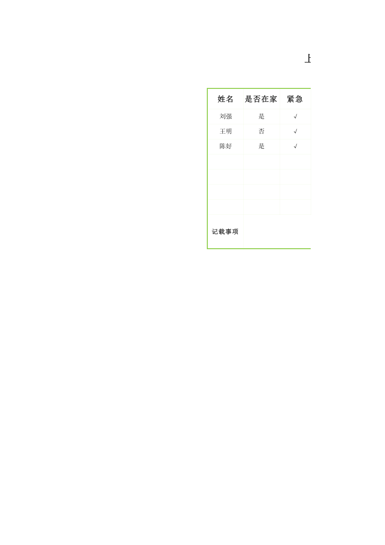 上司、部属休假掌握表.xlsx 第1页