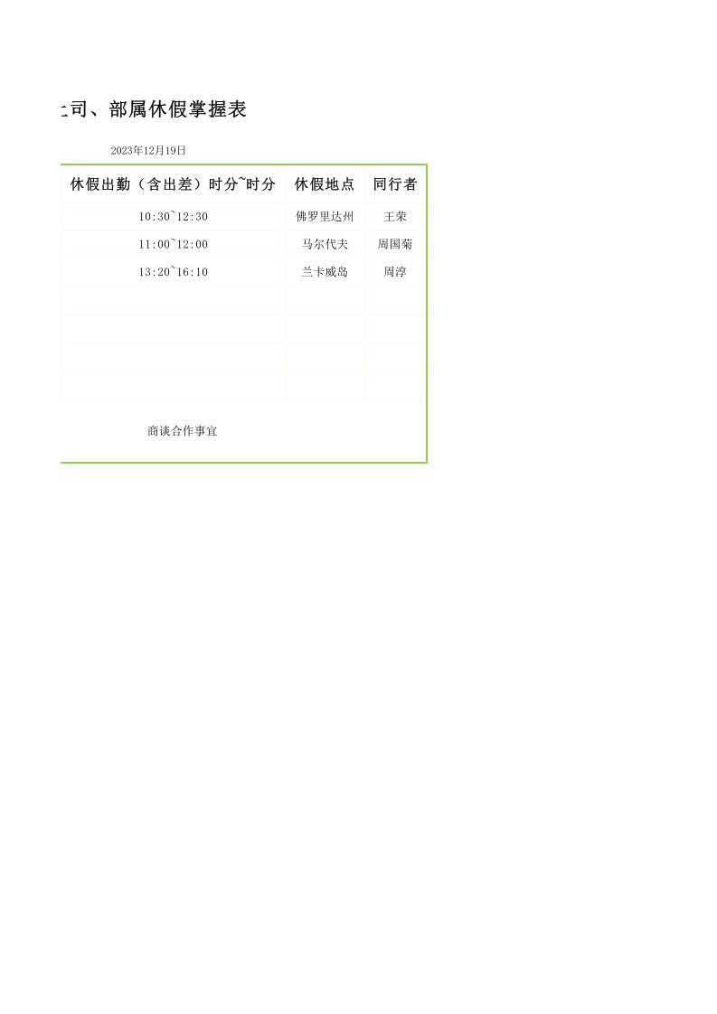 上司、部属休假掌握表.xlsx 第2页