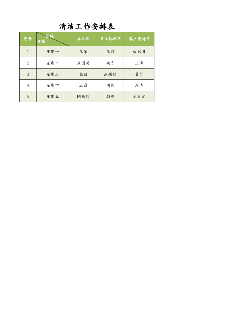 清洁工作安排表.xlsx 第1页
