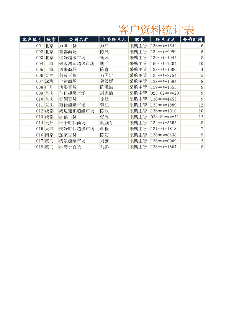 客户资料统计表.xlsx 第1页