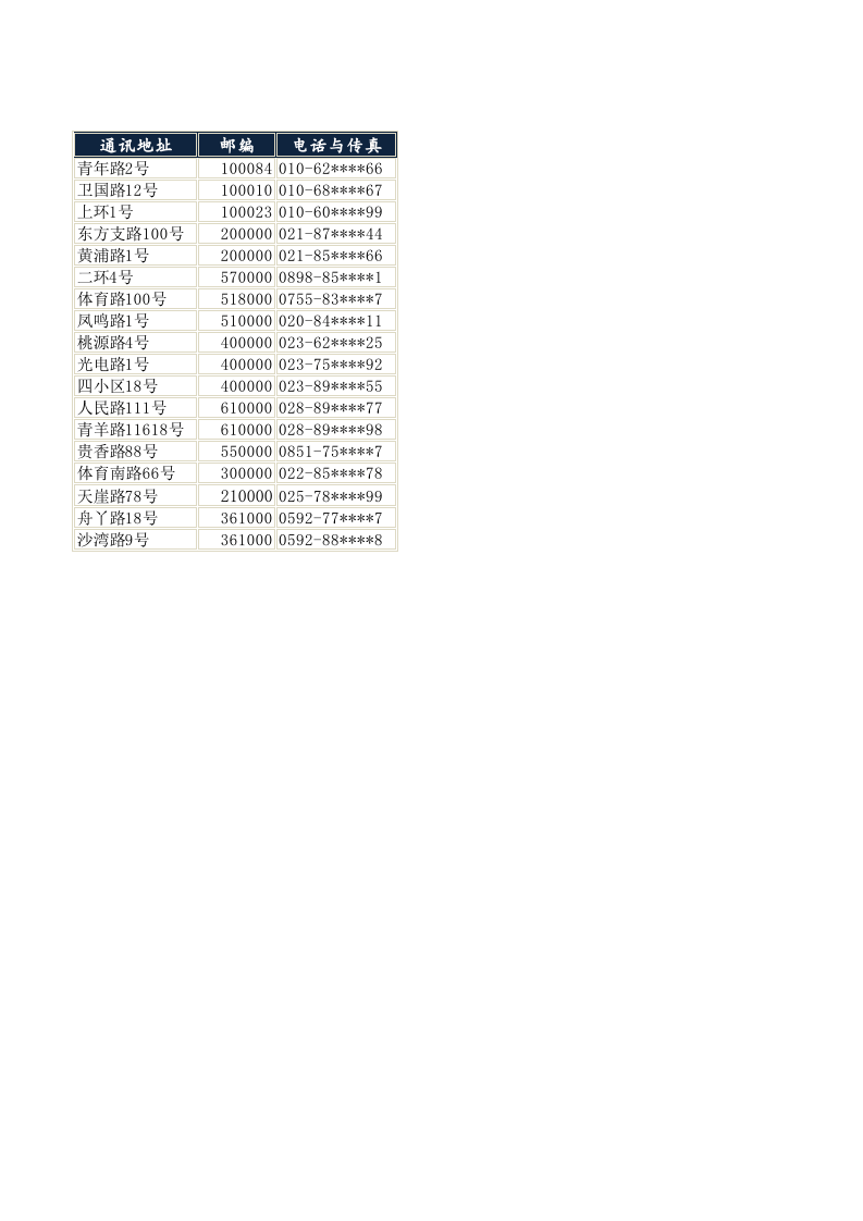 客户资料统计表.xlsx 第2页