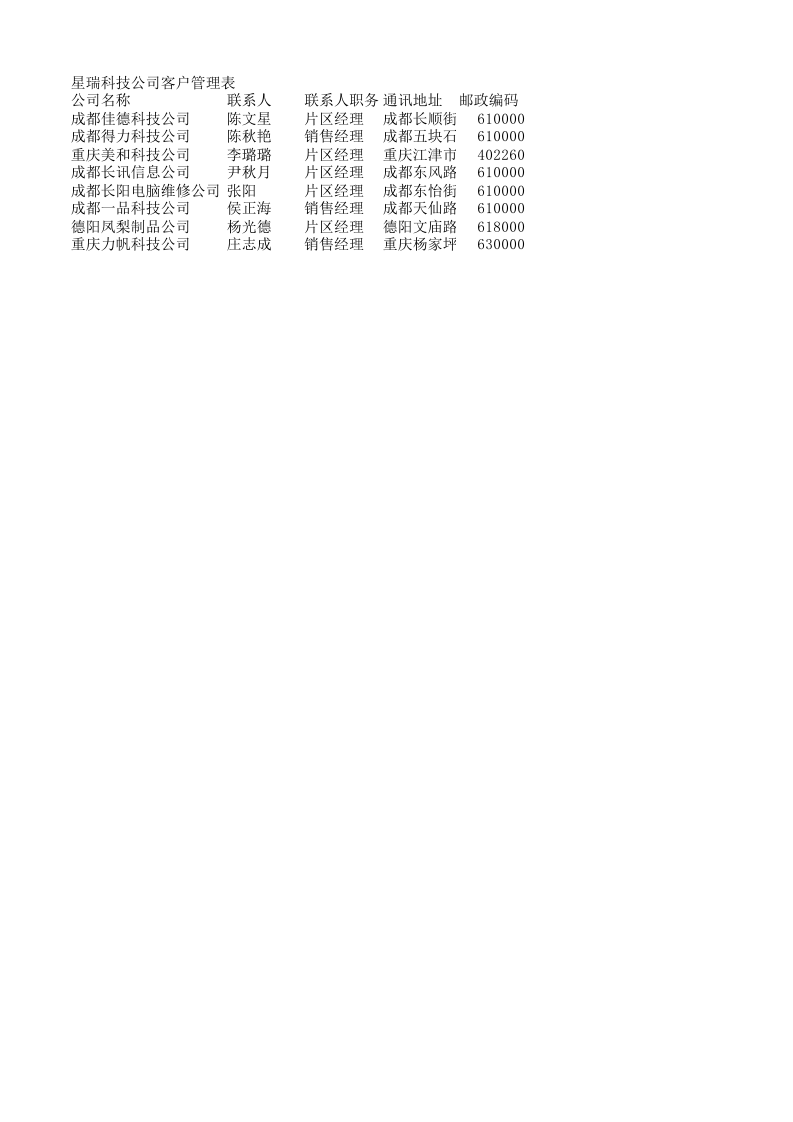 客户管理表.xlsx 第1页