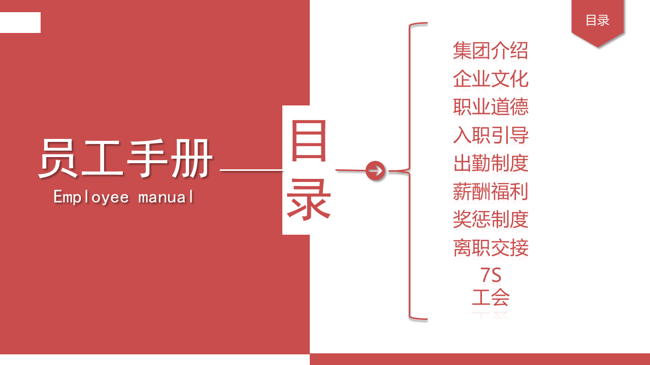 员工手册培训模版(加强版).pptx 第2页