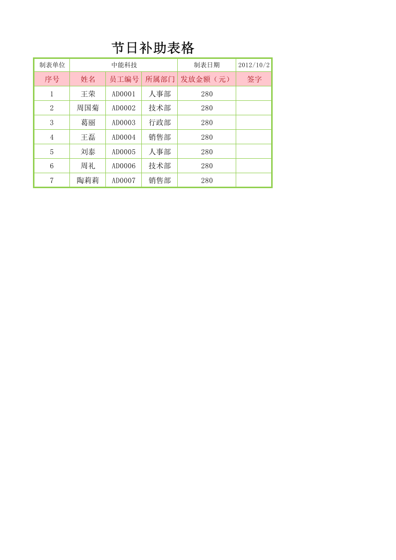 节日补助表.xlsx 第1页