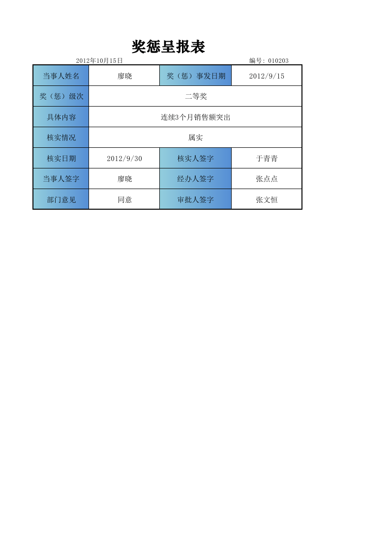 奖惩呈报表.xlsx 第1页