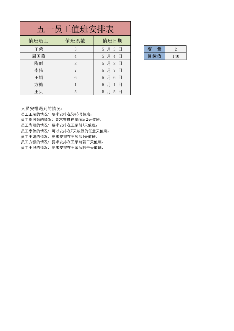 假期值班人员安排.xlsx 第1页