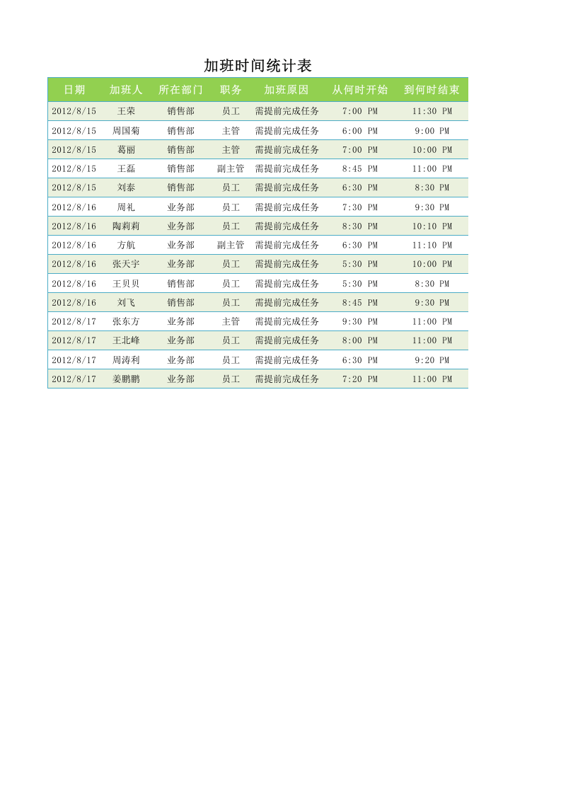 加班时间统计表.xlsx 第1页